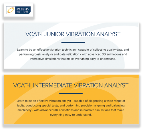 MOBIUS Vibration Training