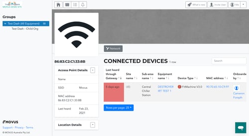 Network Connected Devices (Gateway)