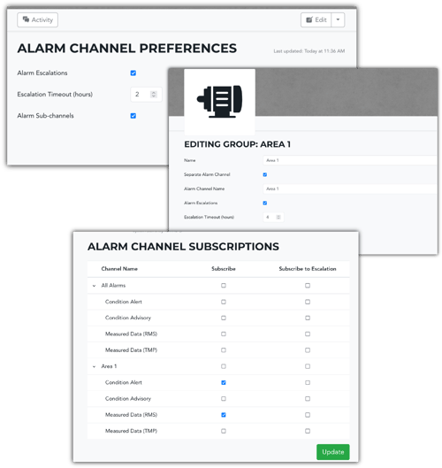 Alarm Channels