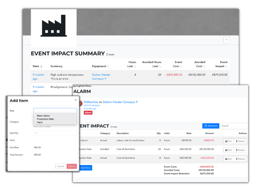 Event Impact Newsletter