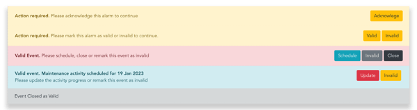 Event Statuses Examples