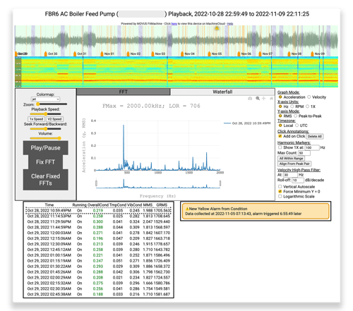 FitScope Newsletter Image