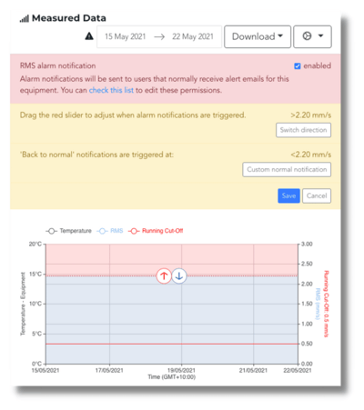 Thresholds Newsletter