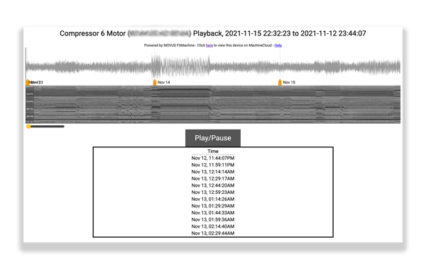 Time Waveform Diagnostic