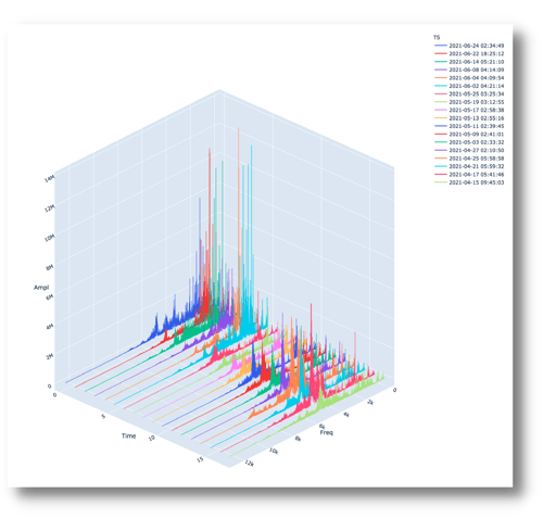 Waterfall image newsletter