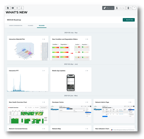 whats new newsletter